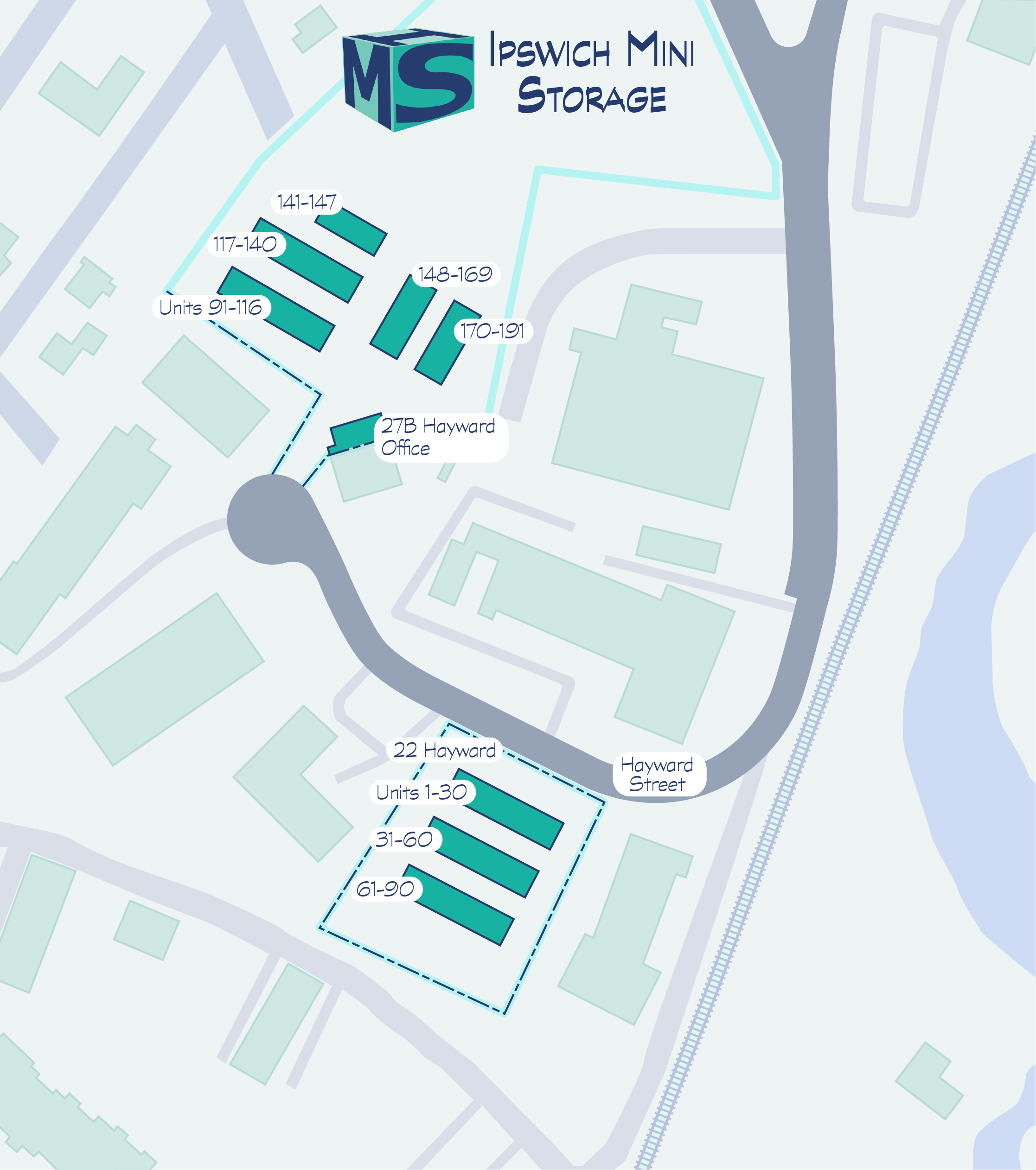 IMS site map